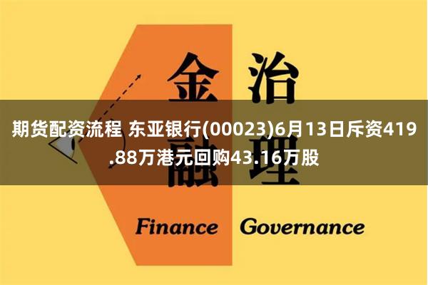 期货配资流程 东亚银行(00023)6月13日斥资419.88万港元回购43.16万股